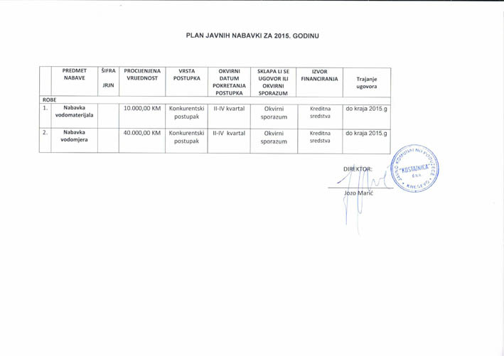 Plan javne nabavke JKP "Kostajnica"